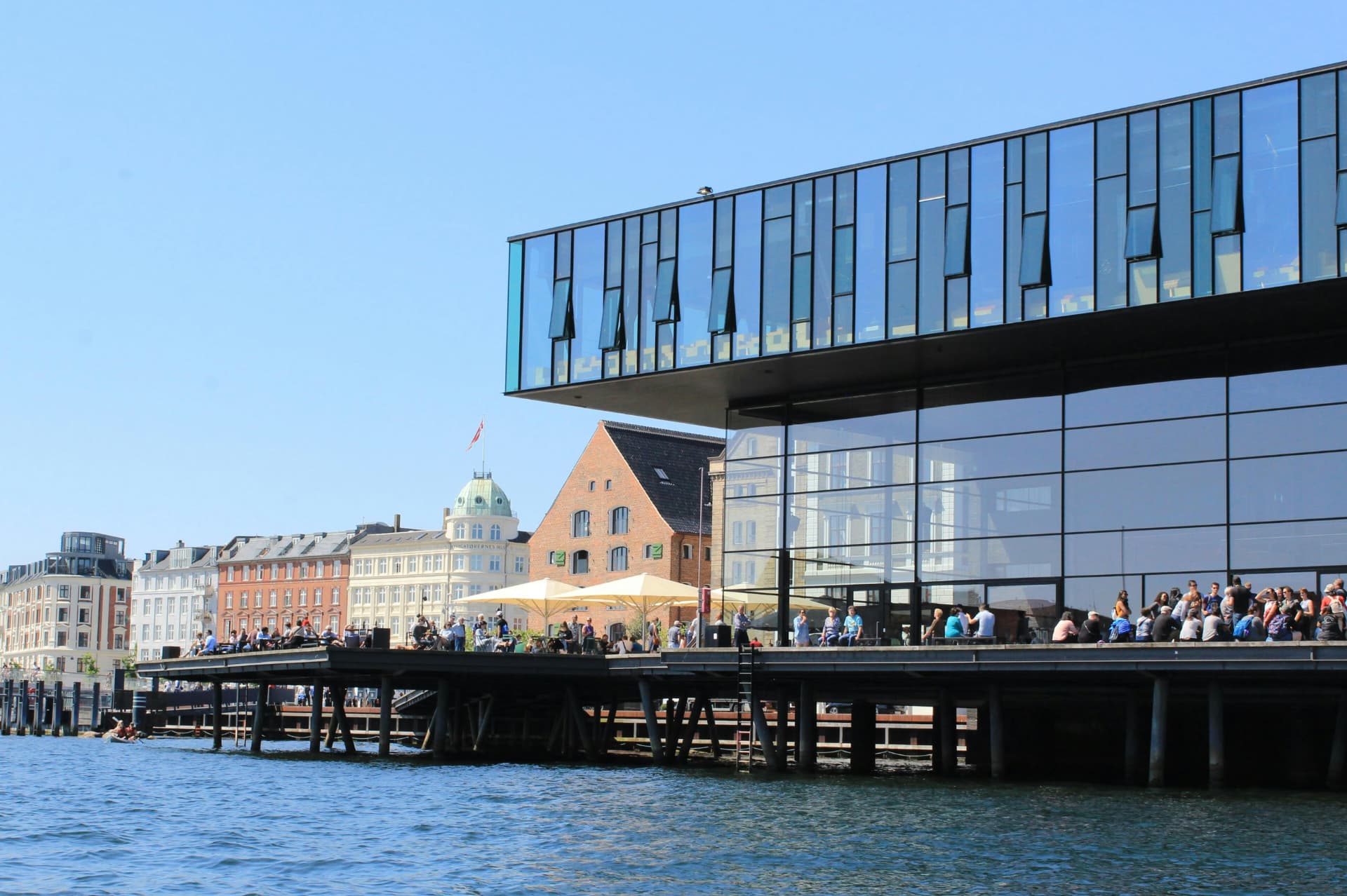 Københavns havnefront